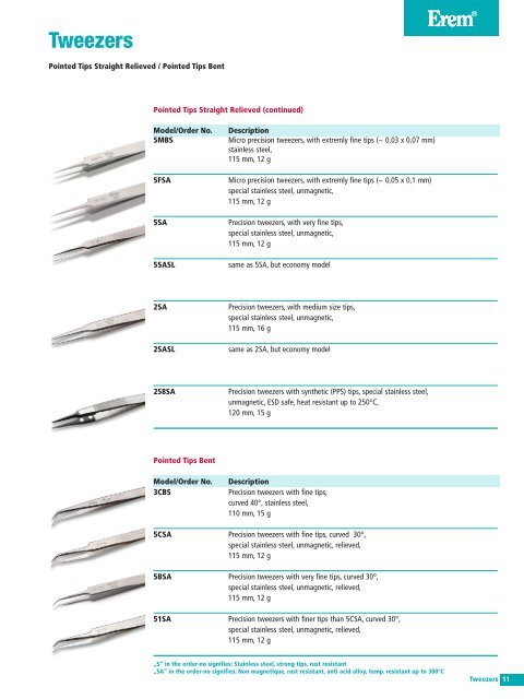 Soldering Irons and Tips