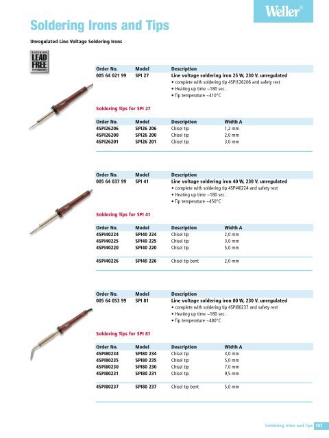 Soldering Irons and Tips