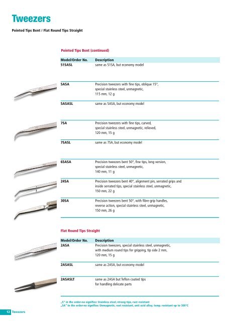 Soldering Irons and Tips