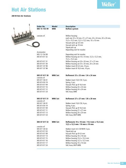 Soldering Irons and Tips