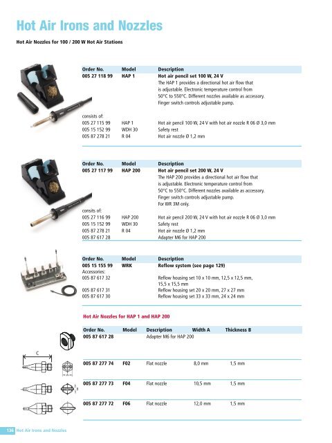 Soldering Irons and Tips