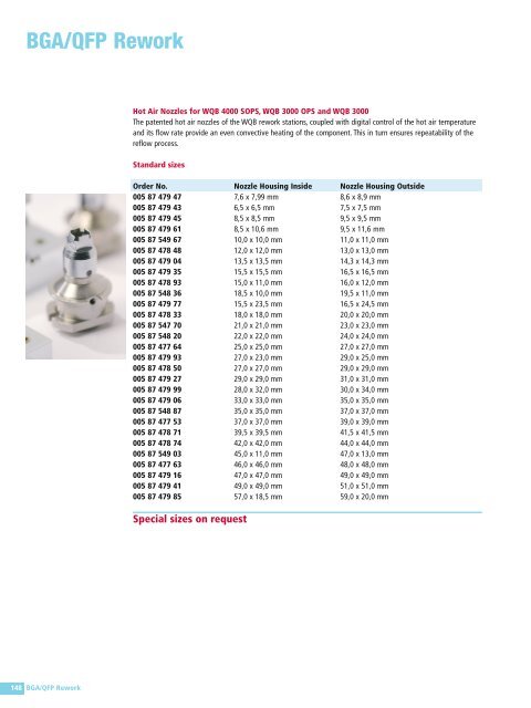 Soldering Irons and Tips