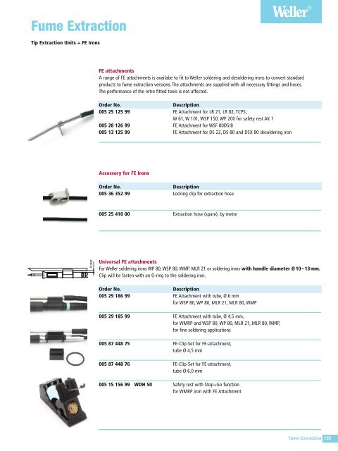 Soldering Irons and Tips