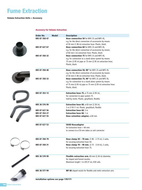 Soldering Irons and Tips