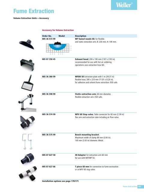 Soldering Irons and Tips