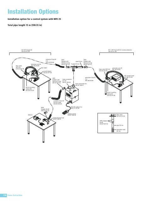 Soldering Irons and Tips