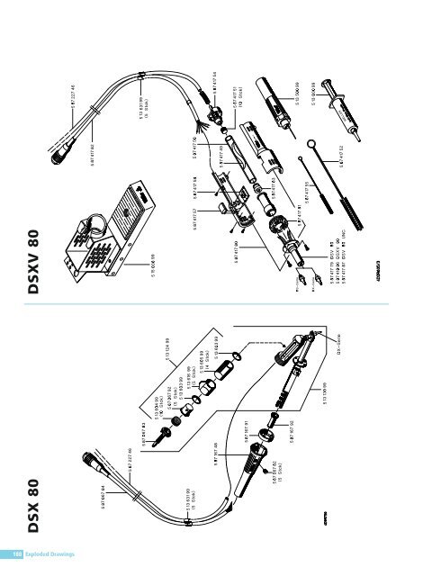 Soldering Irons and Tips