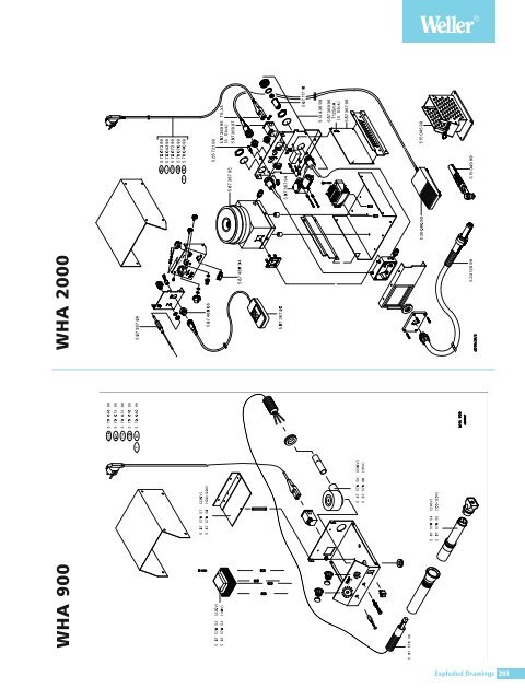 Soldering Irons and Tips