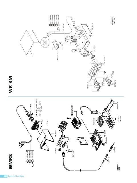 Soldering Irons and Tips