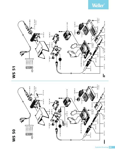 Soldering Irons and Tips