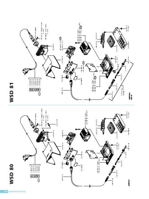 Soldering Irons and Tips