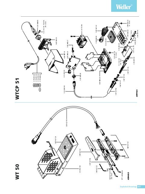 Soldering Irons and Tips