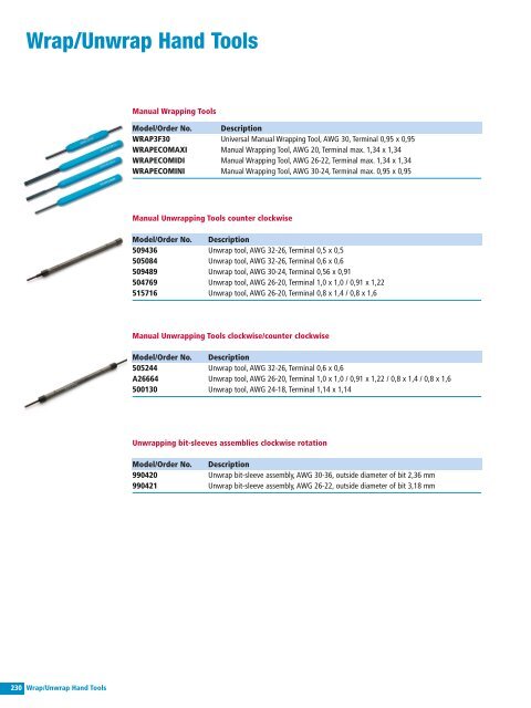 Soldering Irons and Tips