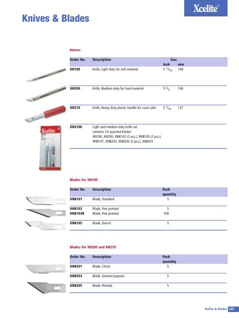 Soldering Irons and Tips