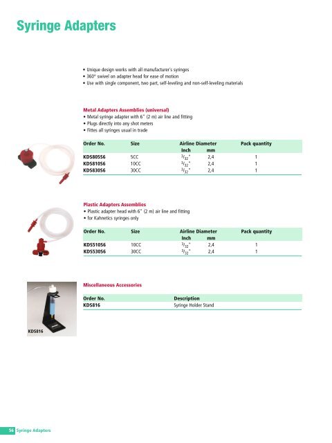 Soldering Irons and Tips