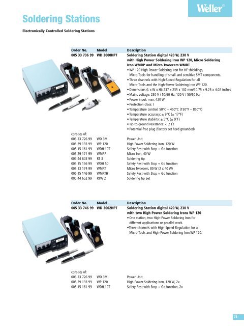 Soldering Irons and Tips