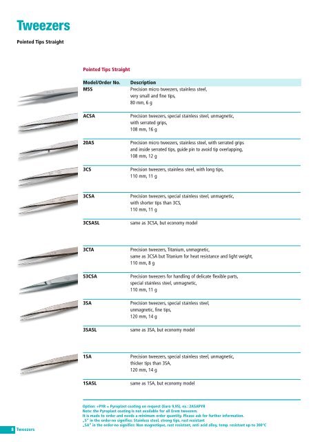 Soldering Irons and Tips