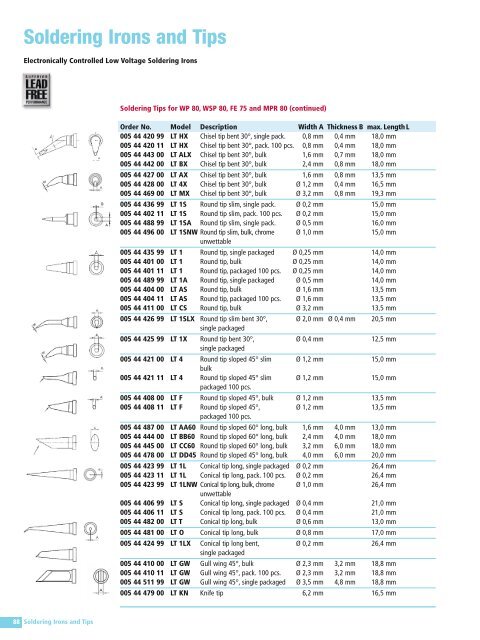 Soldering Irons and Tips