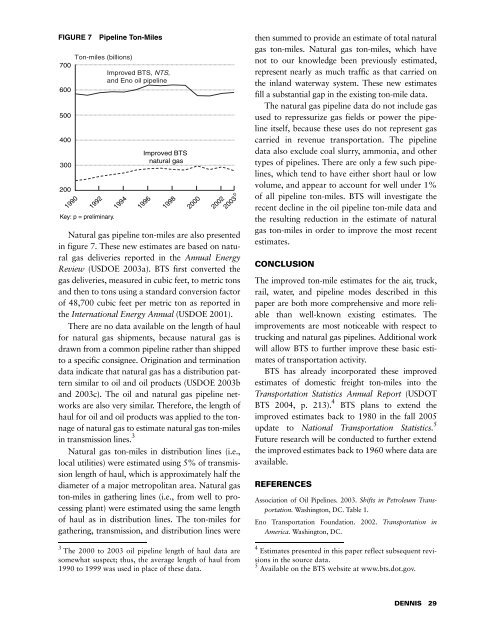 journal of transportation and statistics - Research and Innovative ...