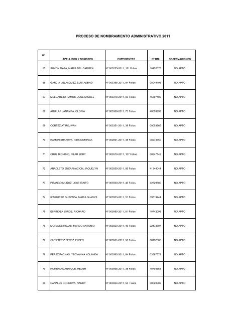 documento - Ugel 02