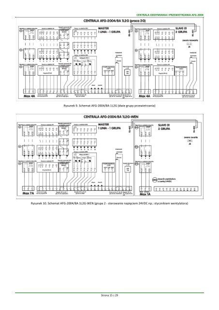 Instrukcja AFG-2004 - AFG Elektronika PrzemysÅowa - PoznaÅ