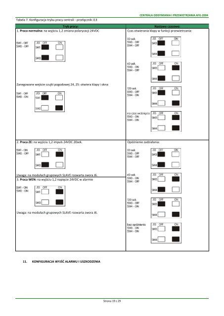 Instrukcja AFG-2004 - AFG Elektronika PrzemysÅowa - PoznaÅ