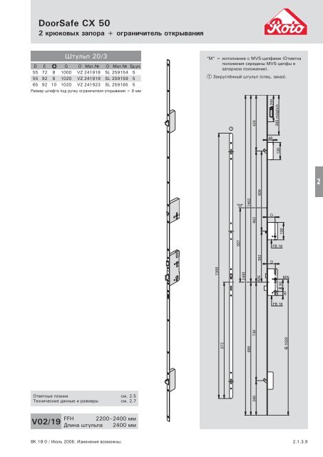 DoorSafe - Roto