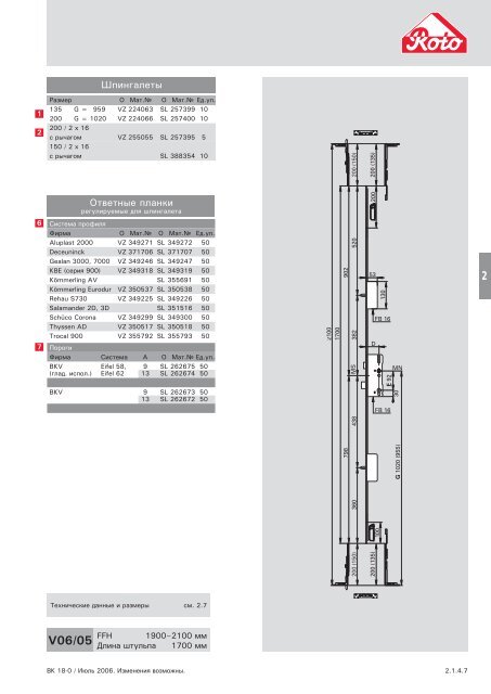 DoorSafe - Roto