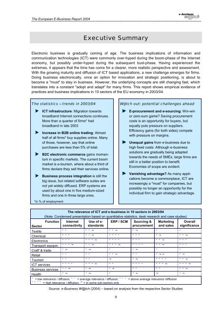 The European e-Business Report 2004 - Berlecon Research GmbH