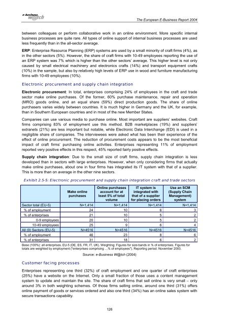 The European e-Business Report 2004 - Berlecon Research GmbH