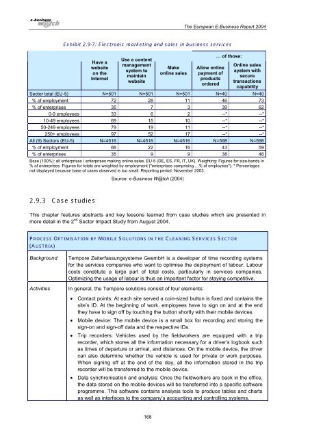 The European e-Business Report 2004 - Berlecon Research GmbH