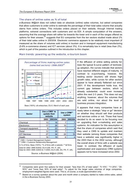 The European e-Business Report 2004 - Berlecon Research GmbH