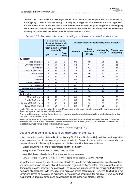 The European e-Business Report 2004 - Berlecon Research GmbH