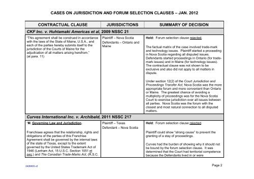 Cases on Jurisdiction and Forum Selection Clauses - Stewart McKelvey