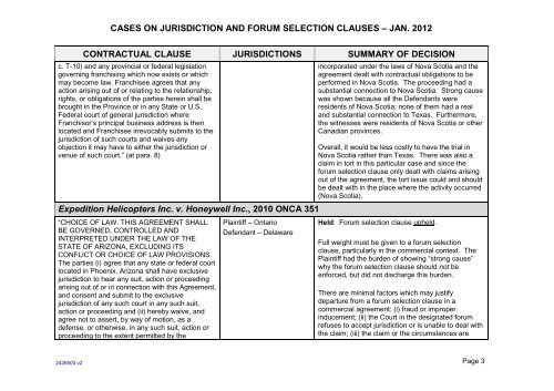 Cases on Jurisdiction and Forum Selection Clauses - Stewart McKelvey