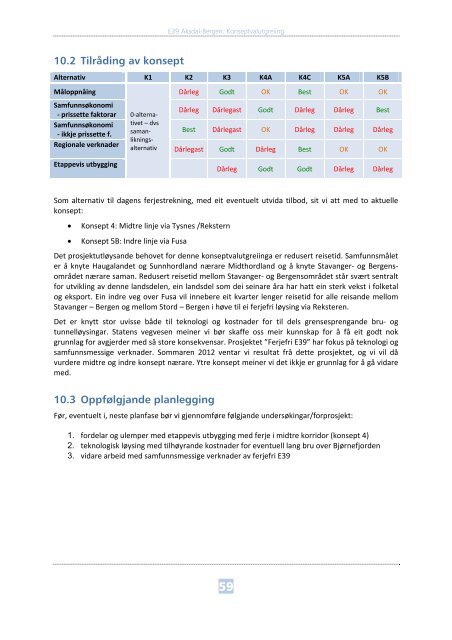 KVU E39 AksdalâBergen hovedrapport juni 2010 - Statens vegvesen
