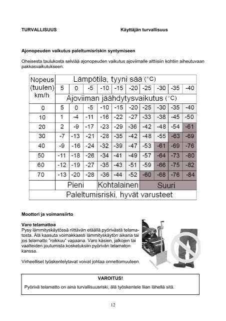 2009-2010 OMISTAJAN KÃSIKIRJA - Polaris