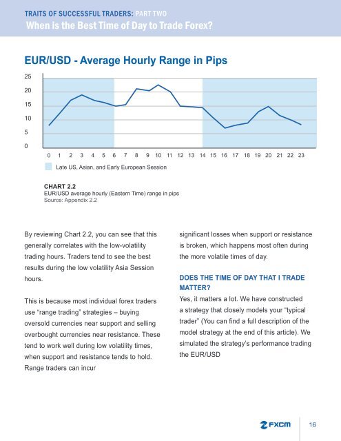 fxcm-traits-of-successful-traders-guide