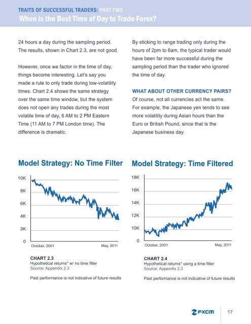 fxcm-traits-of-successful-traders-guide