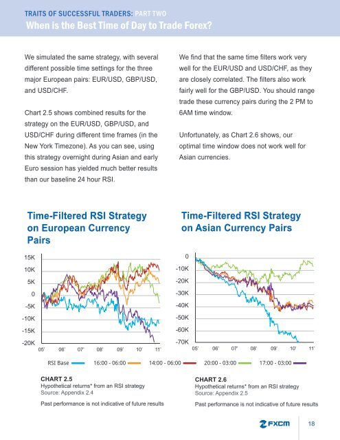 fxcm-traits-of-successful-traders-guide