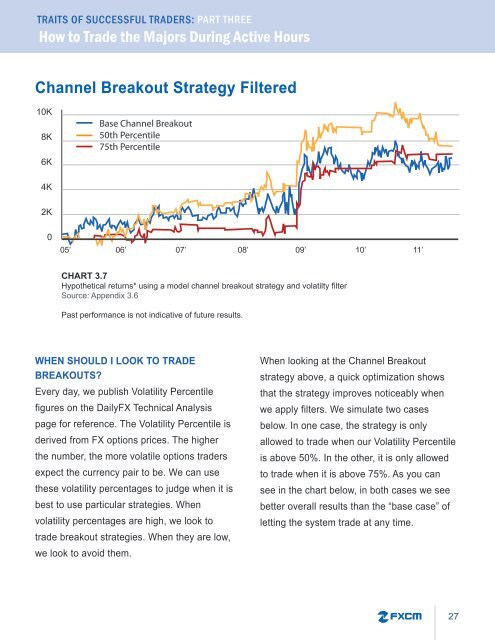 fxcm-traits-of-successful-traders-guide