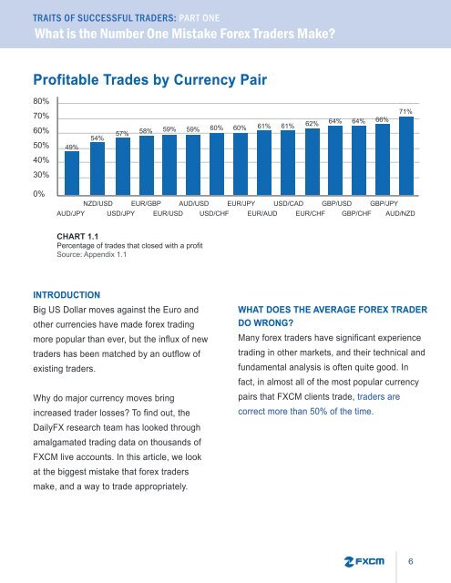 fxcm-traits-of-successful-traders-guide