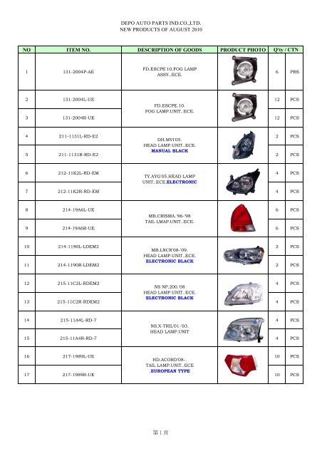 DEPO AUTO PARTS IND.CO.,LTD. NEW PRODUCTS OF AUGUST ...