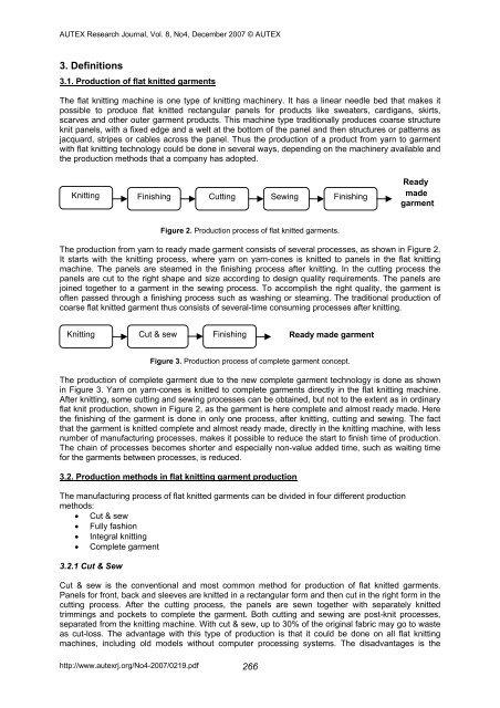 production and business methods in the integral knitting supply chain