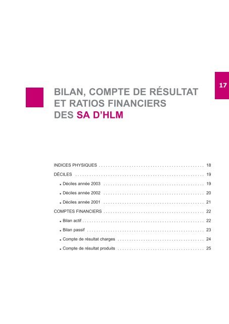 Les organismes de logement social - Vie publique