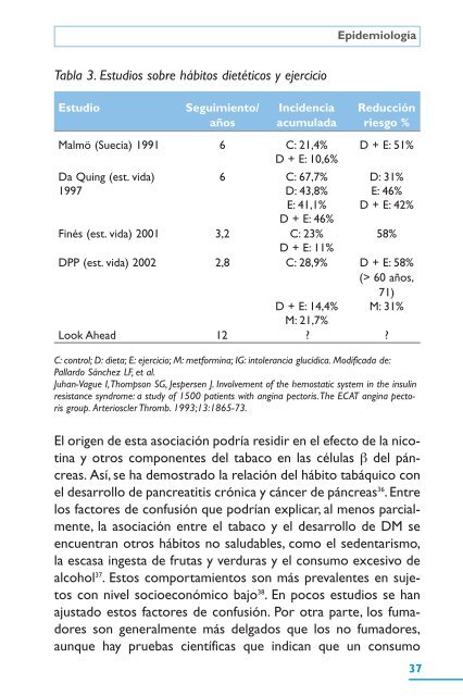 CAPÃTULO II EpidemiologÃ­a de la diabetes mellitus tipo 2 y factores ...