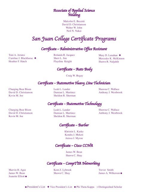 SAN JUAN COLLEGE Graduation 2008