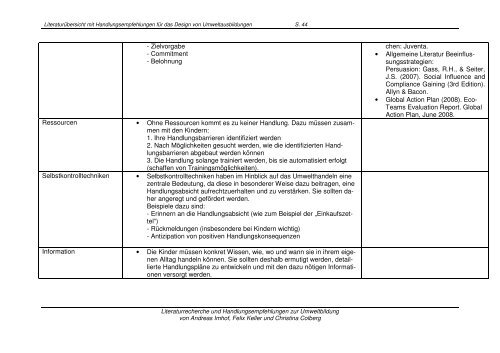 WWF-Studie zu Erfolgsfaktoren in der Umweltbildung (PDF, 1,3 MB)