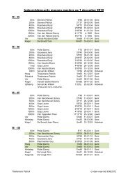 indoor 2011-2012 clubrecords masters heren - Vac