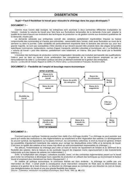 PhD thesis - Andrew Harding